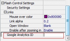 Manage flash flip book by mange its traffic from google analytics